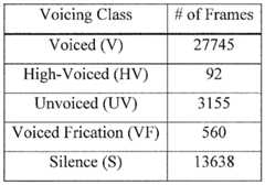 Figure imgf000025_0001
