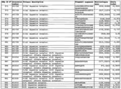 Figure imgf000071_0002