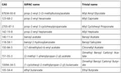Figure imgf000012_0002