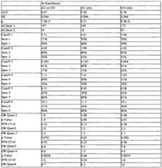 Figure imgf000231_0002