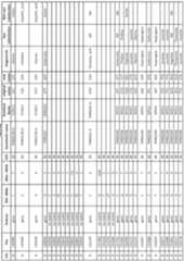 Figure imgf000351_0001