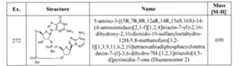 Figure imgf000310_0001