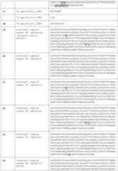 Figure imgf000081_0001