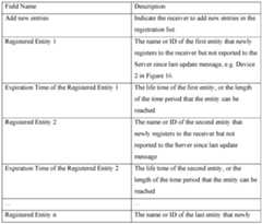 Figure imgf000027_0001