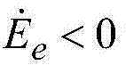 Figure BDA0000423940570000056