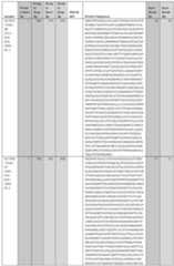 Figure imgf001137_0001