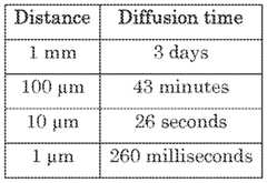 Figure imgf000016_0001