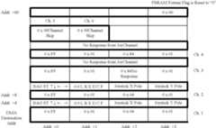 Figure US06394905-20020528-C00003