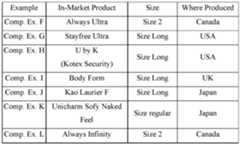 Figure imgf000050_0002