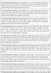 Figure imgf000124_0001