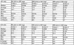 Figure imgf000089_0001