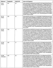 Figure imgf000033_0001