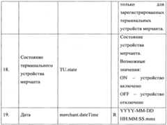 Figure imgf000075_0001