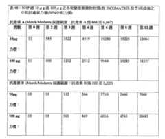 Figure 111129989-A0202-12-0204-181