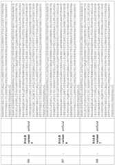 Figure imgf000170_0001