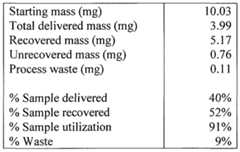 Figure imgf000036_0001