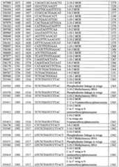 Figure imgf000228_0001