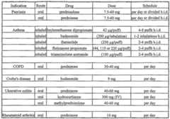 Figure imgf000029_0001
