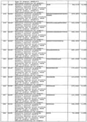 Figure imgf000145_0001