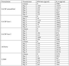 Figure imgf001039_0001