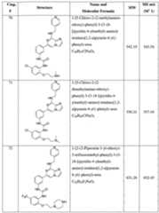 Figure imgf000078_0001