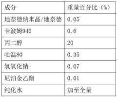 Figure BDA0004035432140000091