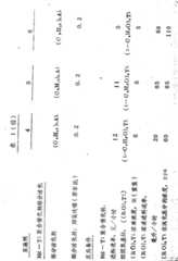 Figure 86101889_IMG2