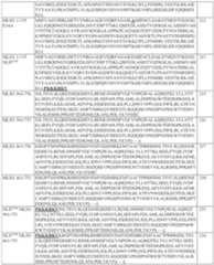 Figure imgf000116_0001