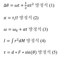 Figure 112019129506434-pct00009