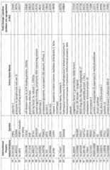 Figure imgf000075_0001