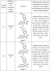 Figure imgf000139_0001