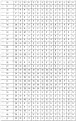 Figure imgf000029_0001