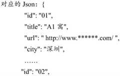 Figure BDA0002194492360000042