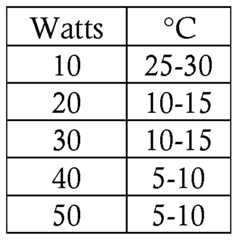 Figure imgf000022_0003