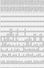 Figure imgf000176_0001