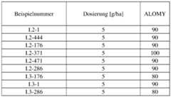 Figure imgf000119_0001
