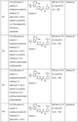 Figure imgf000156_0001