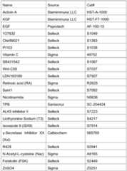 Figure PCTCN2021134632-appb-000001