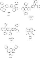 Figure BPA00001479639500331