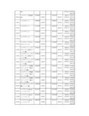 Figure 2023175888000899