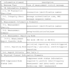 Figure imgf000010_0001