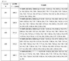 Figure 0007665518000891