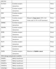 Figure imgf000226_0001