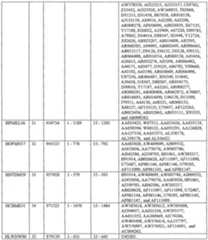 Figure imgf000064_0001