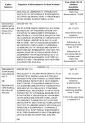 Figure imgf000060_0001