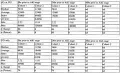 Figure imgf000185_0002