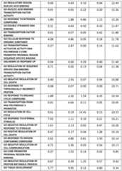 Figure imgf000198_0001