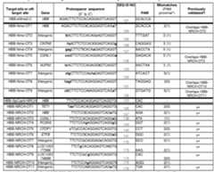 Figure imgf000192_0001