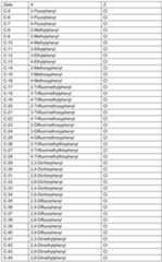 Figure imgf000160_0001