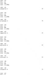 Figure ISA00000171256800251